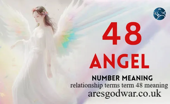 Relationship Terms Term 48 Meaning: A Real Wake Up Call in 2026