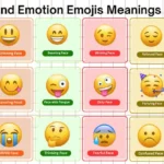 Emoji Meanings Term 63 Meaning: The Shocking Truth You Need to Know