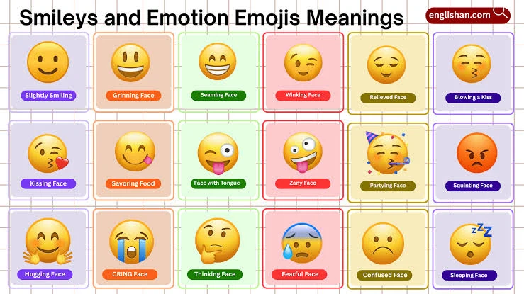 Emoji Meanings Term 63 Meaning: The Shocking Truth You Need to Know